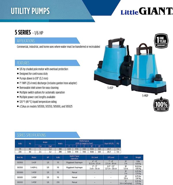 5-MSP 115-Volt 1/6 HP, 1200 GPH Aluminum Manual Utility Pump, 25-Ft. Cord, Blue, 505025