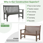 50" HDPE All-Weather Outdoor Patio Bench 2-Person Garden Park Bench Porch Loveseat Chair with Backrest & Armrests