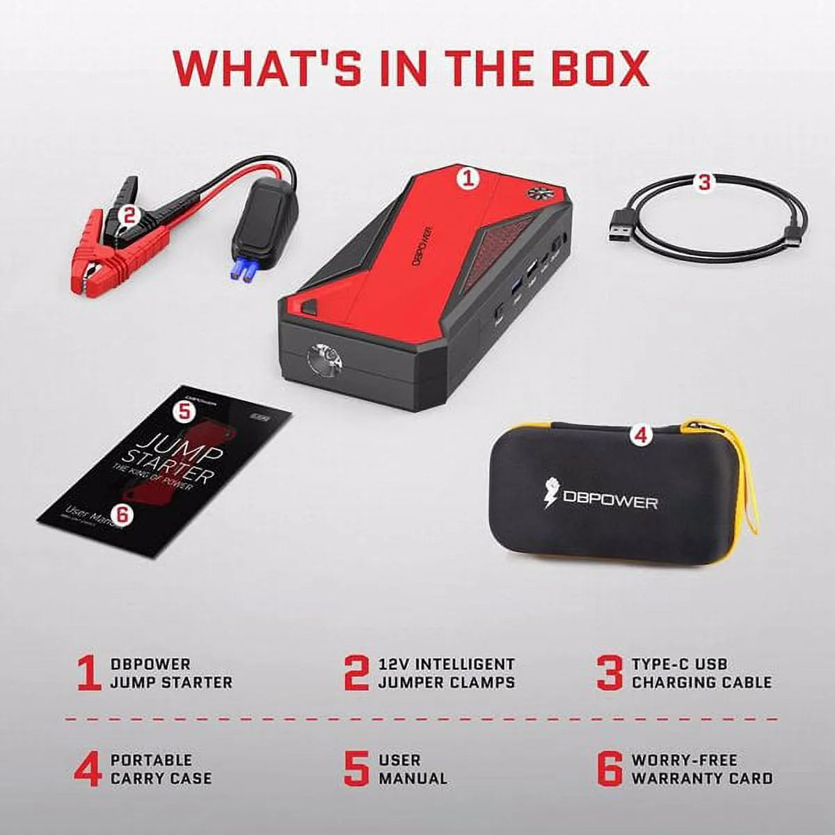 Peak 1600A 18000mAh Car Battery Jump Starter, up to 7.2 Gas, 5.5L Diesel Engines, Portable Battery Booster with Smart Charging Port, LCD Display, Intelligent Jumper Clamps, DJS90, Red Black