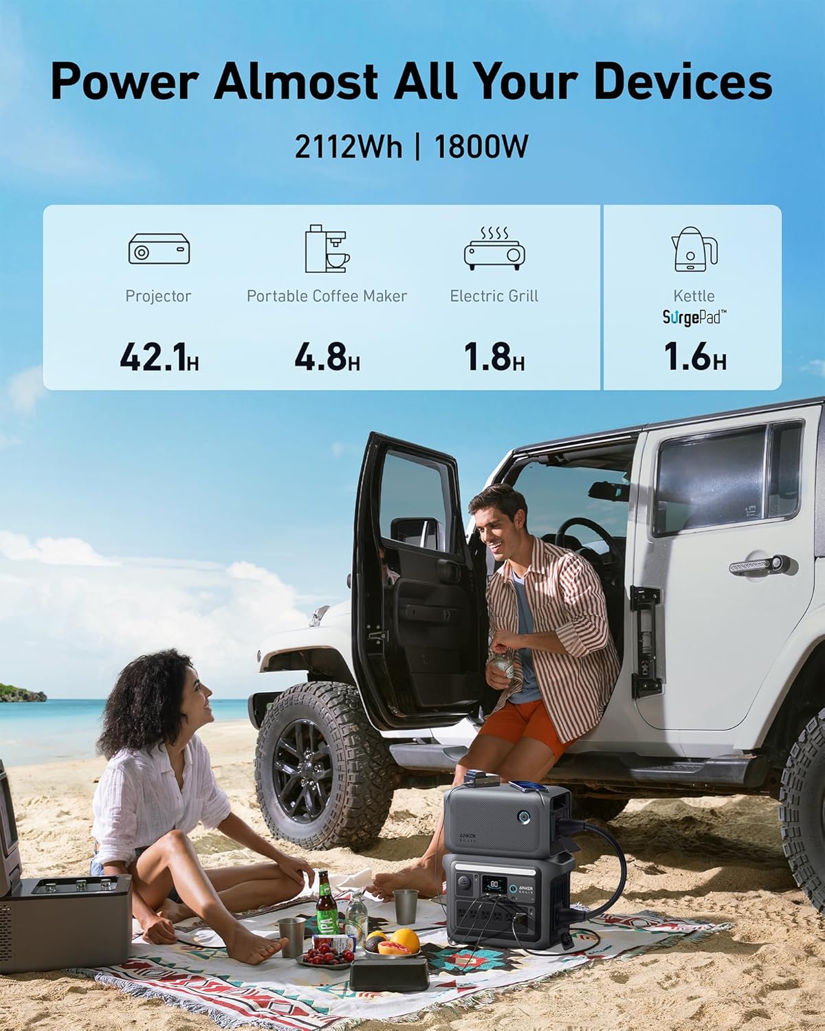 Anker SOLIX C1000 Portable Power Station with 200W Solar Panel, 1800W Solar Generator, 1056wh LFP (LiFePO4) Battery, 6 AC Outlets, Up to 2400W for Home, Power Outages, and Outdoor Camping
