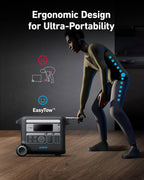 Anker SOLIX F2000 Portable Power Station  PowerHouse 767  2400W Solar Generator  GaNPrime Battery Generators for Home Use  LiFePO4 Power Station for Outdoor Camping  and RVs (Solar Panel Optional)
