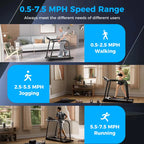 Walking Treadmill for Seniors - 2.5 HP Motor, Long Handrail, 300 lbs Capacity & Pulse Sensors