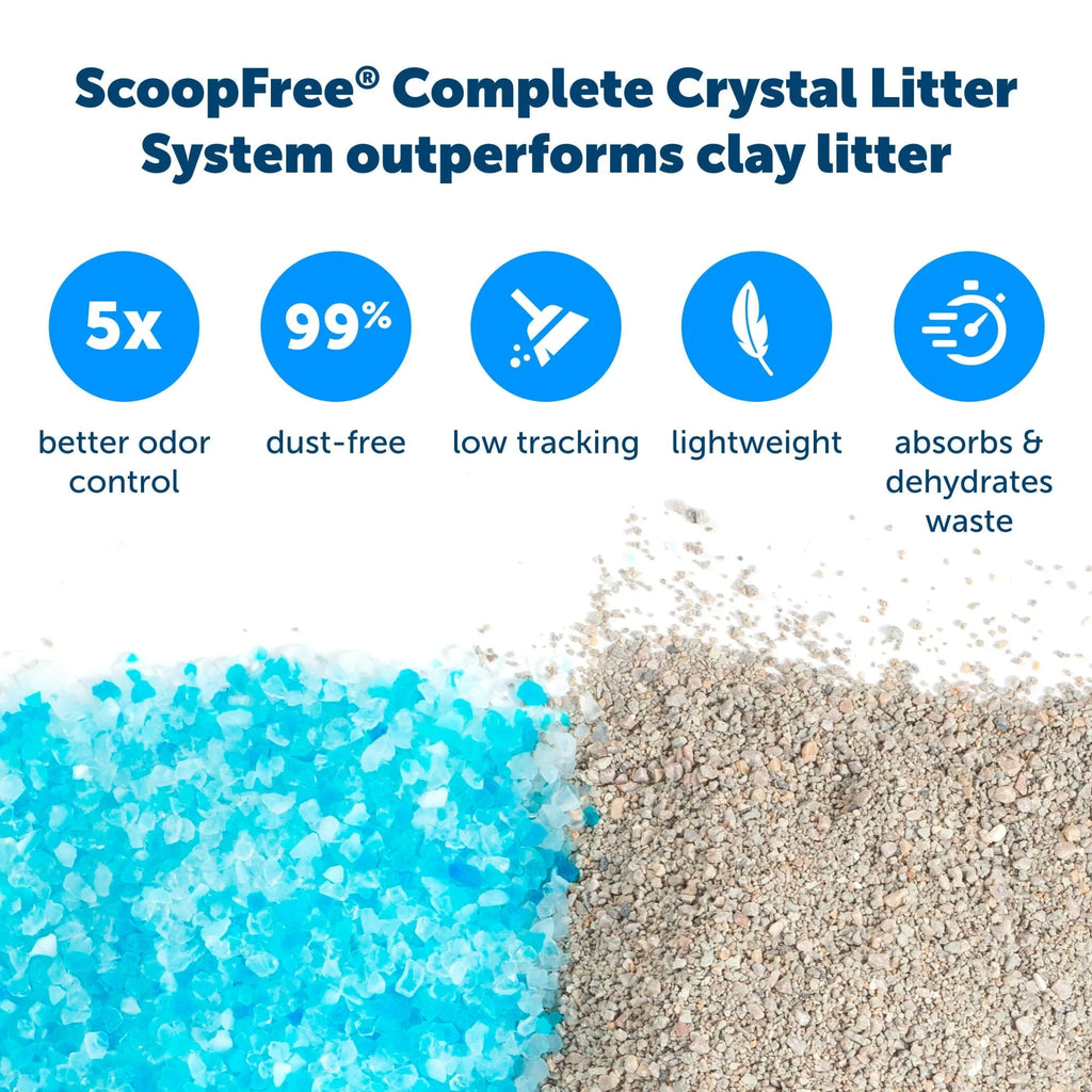 PetSafe ScoopFree Complete Replacement Blue Crystal Litter Tray?? 6-Pack Easy Cleanup with Disposable Tray Includes Leak Protection and Low Tracking Litter