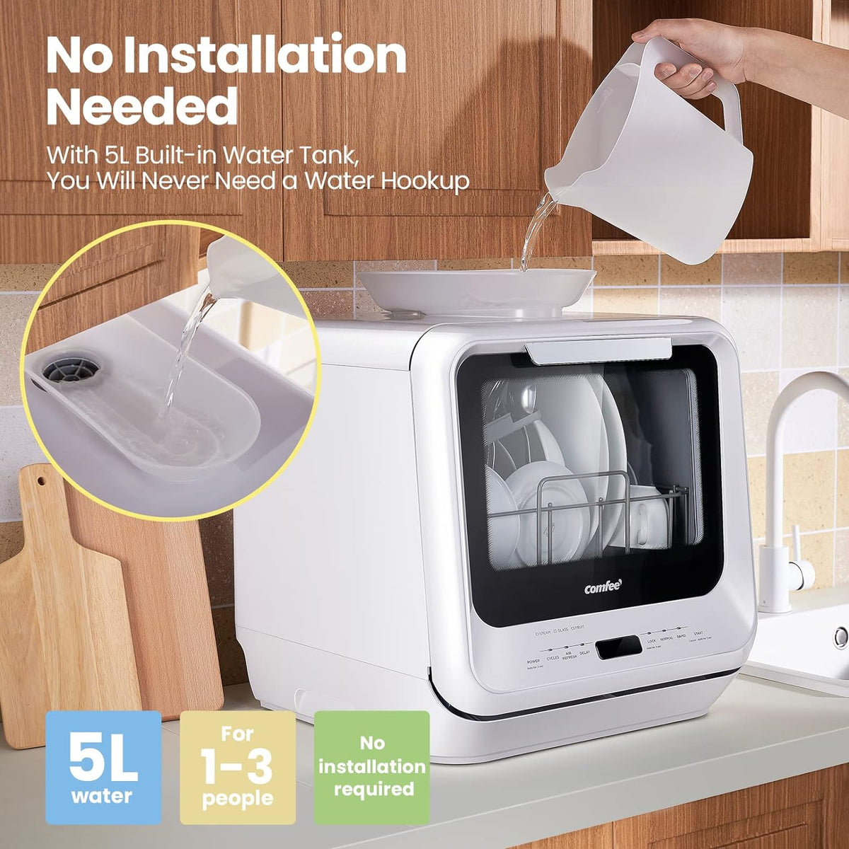 COMFEE' Portable Dishwasher Countertop with 5L Built-in Water Tank, No Hookup Needed, 6 Programs, 360° Dual Spray, 192�?High-Temp& Air-Dry Function, Mini Dishwasher for RVs, White