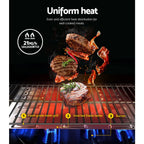 Grillz Portable Gas BBQ Grill 2 Burners with 2 Plates