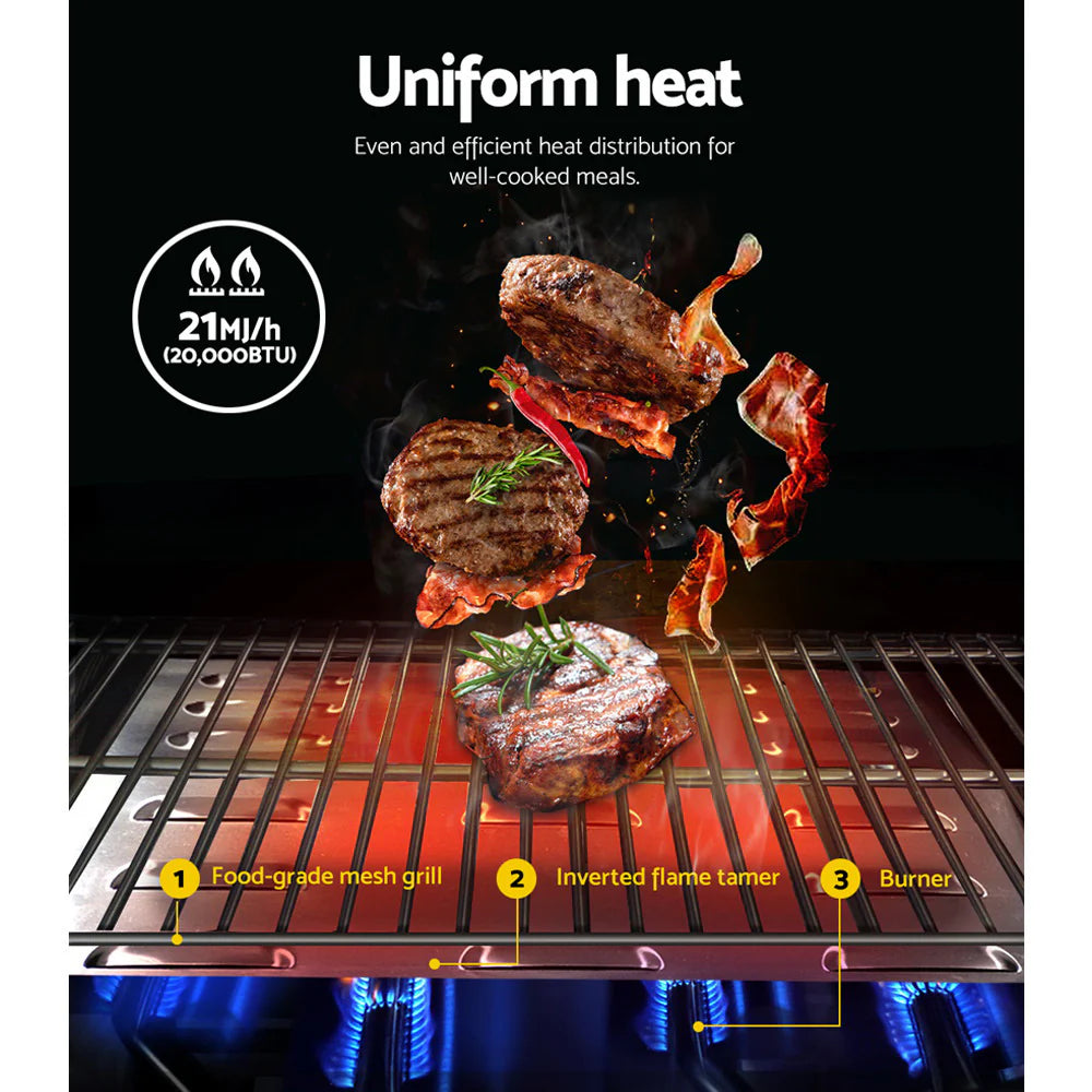 Grillz Portable Gas BBQ Grill 2 Burners with 2 Plates