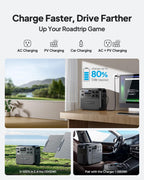 BLUETTI Elite 200 V2 Portable Power Station with Solar Charging Cable  2073.6Wh LFP Battery Backup w/ 4 2600W AC Outlets  17-Year Lifespan  Solar Generator for Camping  Off-grid