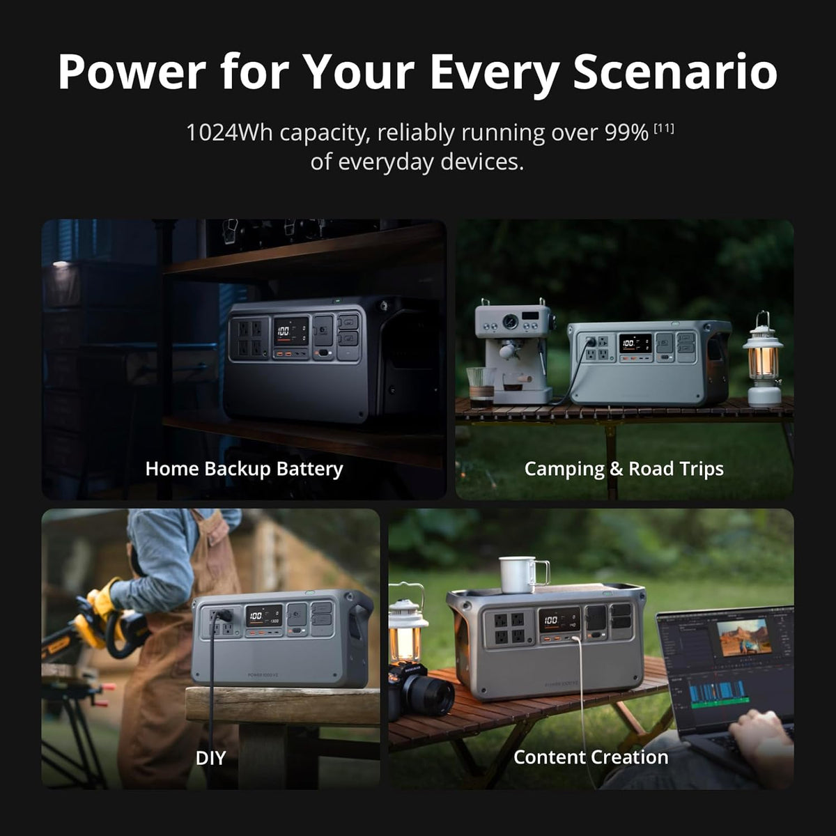 DJI Power 1000 V2 Portable Power Station  1024Wh LFP Battery  Compact Size  2600W Stable Output  0-80% Recharge in 37 Mins  Electric Generator for Home  Camping  RVs  Off-Grid