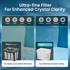 (2026 Upgrade) Aiper Scuba S1 Robotic Pool Cleaner  Wall & Waterline Cleaning  Double Filtration  Extended 180-Min Battery Life  Smart Navigation  App Support  OTA Upgrade