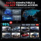 LAUNCH X431 IMMO Elite Key Programming Car Diagnostic Scan Tool with X-PROG3 Key Programmer, ECU Clone/match, CANFD&DOIP, 39+ Services  2 Years Free Update