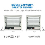 EUROCHEF Electric Food Warmer Display, 1000W, 4-Tier Stainless Steel