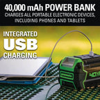 40V (120 MPH / 450 CFM) Cordless Axial Blower, 4Ah USB Battery (USB Hub) and Charger Included