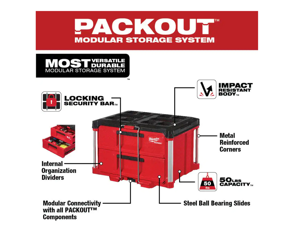 48-22-8442  22 in. 2-Drawer Tool Box with Metal Reinforced Corners