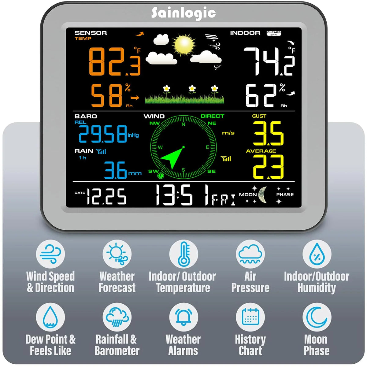 Sainlogic Weather Station Wireless Indoor Outdoor