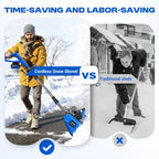 2 * 40V Electric Cordless Snow Shovel  13 Inch Brushless Electric Snow Blower with 2��4.0Ah Batteries & Fast Charger  13" Width  6" Depth  25FT Throw Distance Snow Shovel for Driveway  Patio