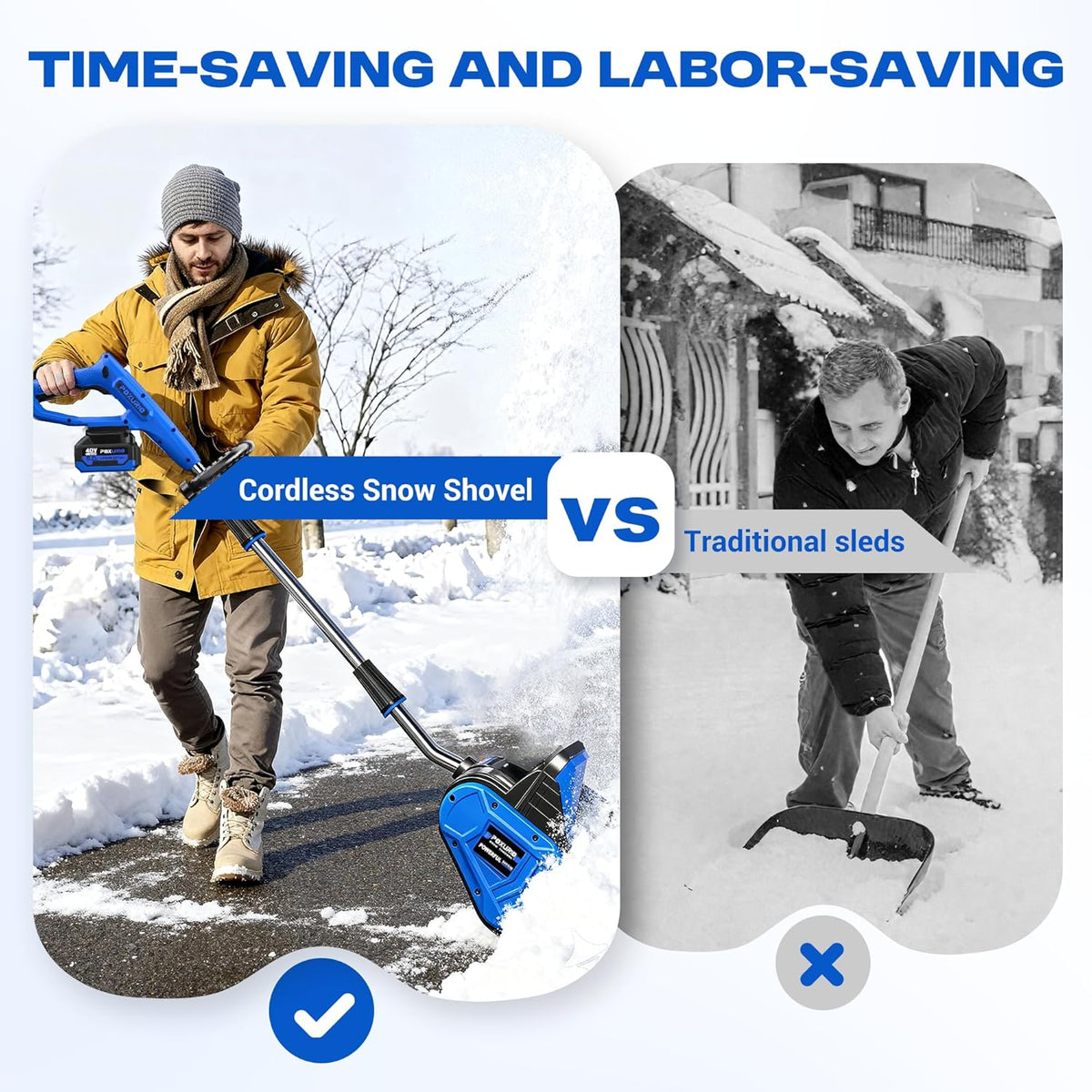 2 * 40V Electric Cordless Snow Shovel  13 Inch Brushless Electric Snow Blower with 2��4.0Ah Batteries & Fast Charger  13" Width  6" Depth  25FT Throw Distance Snow Shovel for Driveway  Patio