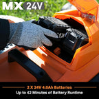 LawnMaster CLMF4817E 48V MAX Brushless Mower with 2X24V MAX 4.0Ah Battery and a Dual Charger