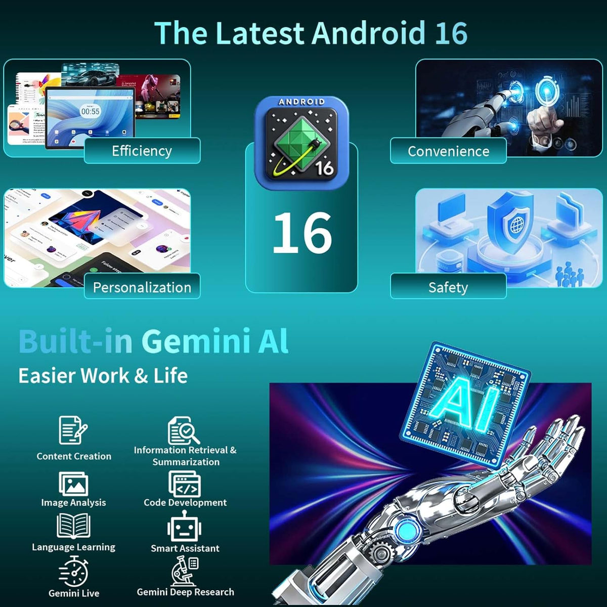 13 Inch Tablet, Android 16 Tablet with Keyboard, 32GB+256GB+2TB Expand, 120Hz 1920x1200 IPS Display, Gemini AI, 10000mAh, 8-Core, Wi-Fi, GPS, Large Screen 2K Tablet PC with Case, Mouse, Stylus(Silver)
