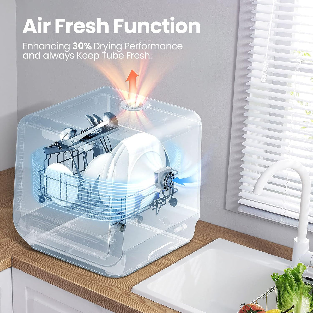 COMFEE' Portable Dishwasher Countertop with 5L Built-in Water Tank, No Hookup Needed, 6 Programs, 360° Dual Spray, 192�?High-Temp& Air-Dry Function, Mini Dishwasher for RVs, White