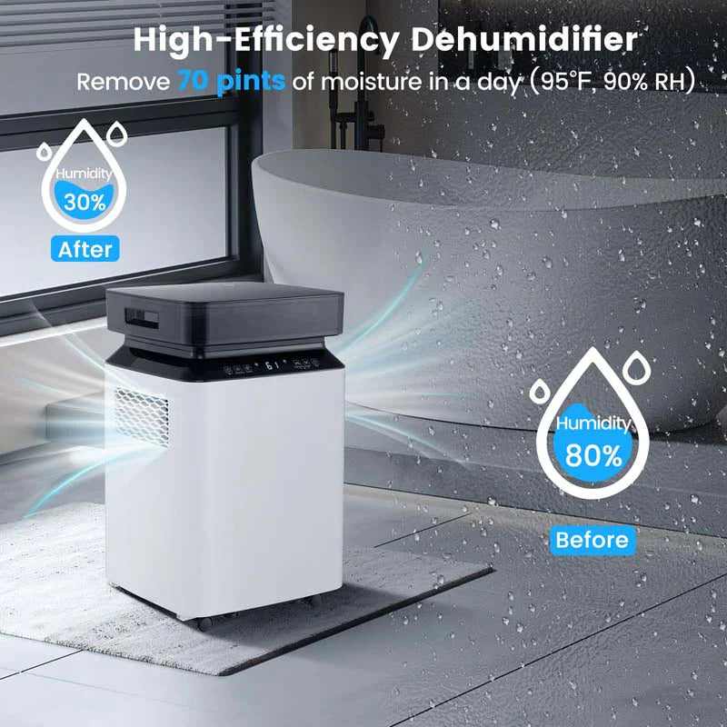 70-Pint Dehumidifier for Basement Home, 4,500 Sq.Ft Dehumidifier with Drain Hose, Pump, 2.2 Gal Water Tank, 24H Timer