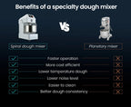 EUROCHEF 20L Spiral Dough Mixer Commercial Machine Bakery Kneader Litre Small