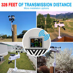 Sainlogic Weather Station Wireless Indoor Outdoor