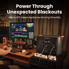 Jackery HomePower 3000 Portable Station with 2X 200W Panels  3600W (7200W Surge)  3072Wh LFP Battery  USB-A/C  Home Backup  RV & Emergencies  Grey