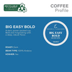 Emeril Big Easy Bold Dark Roast Coffee Pods, 96 Count, Single-Serve Keurig K-Cup, Recyclable