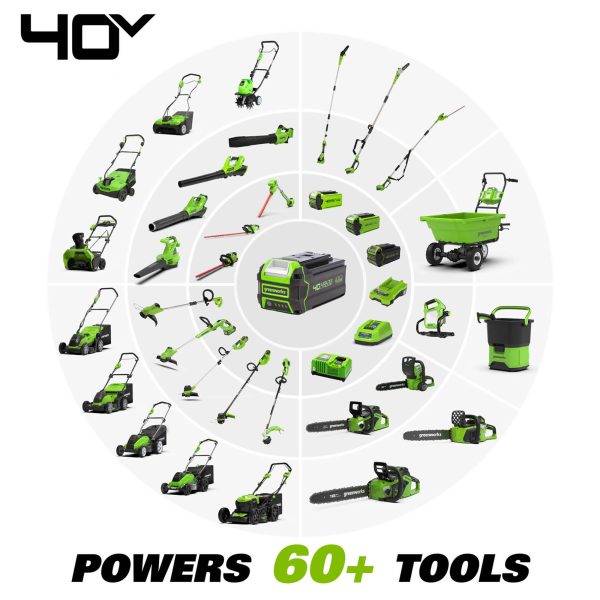 40V (120 MPH / 500 CFM) Cordless Axial Blower with 2.5Ah Battery and Charger, 2416302AZ