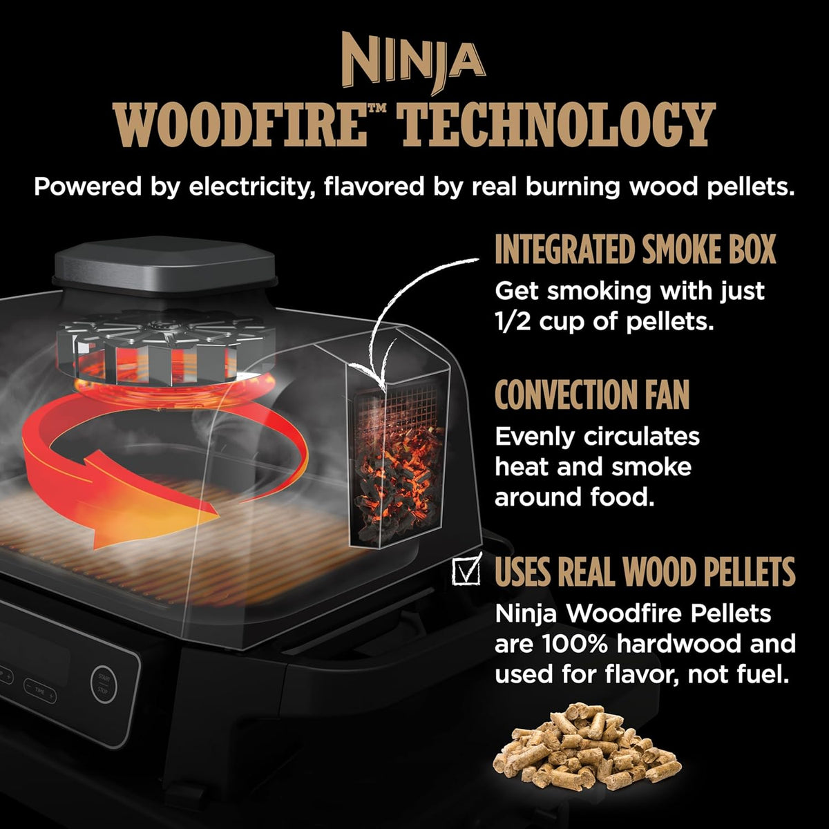 Ninja | Woodfire Series | 7-in-1 (Grill  BBQ  Roast  Air Fry  Dehydrate  Broil  Smoke) | Portable & Weather Resistant | Cook Up To 6 Steaks & 30 Hot Dogs | Woodfire Pellets included | OG701