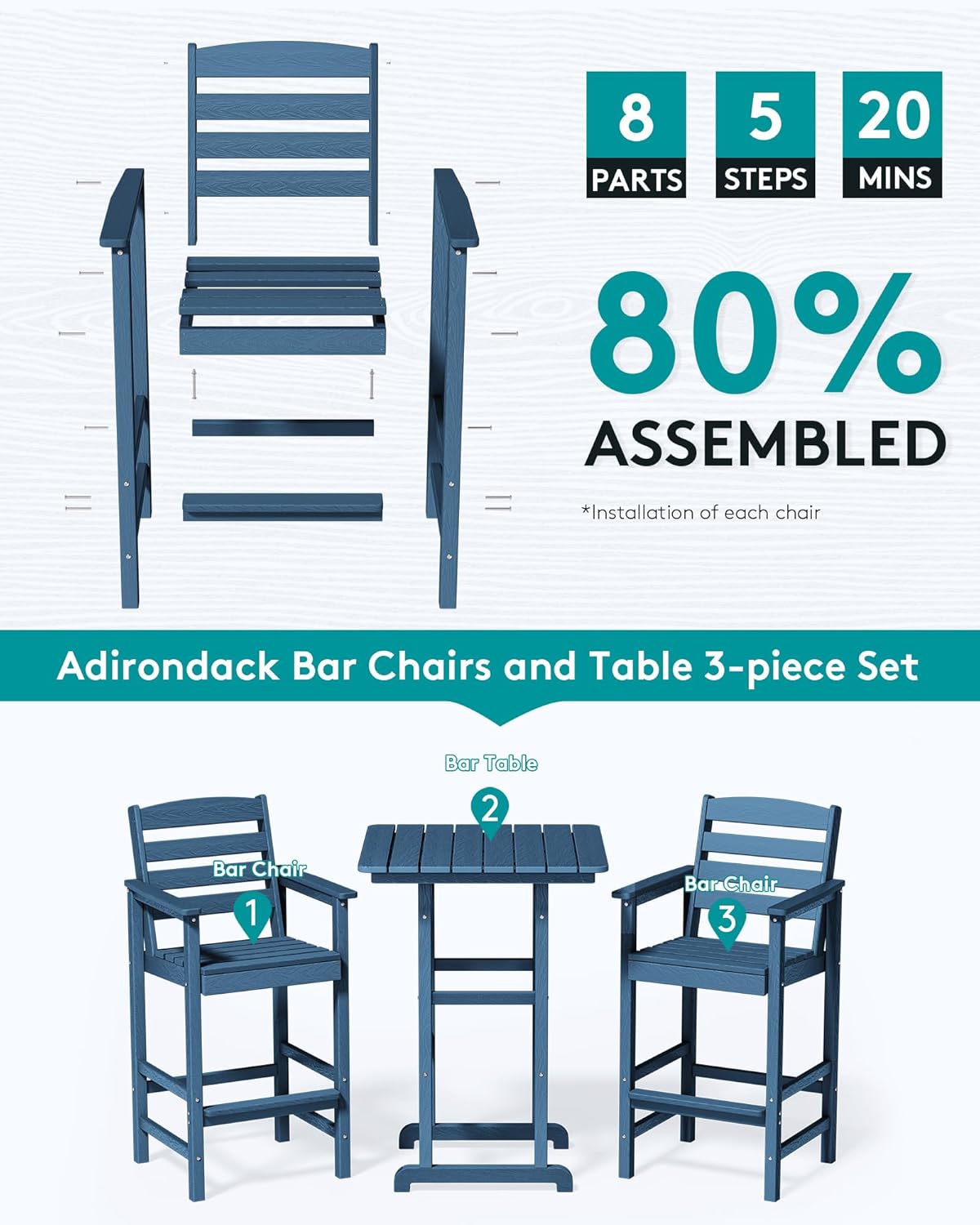 SERWALL Balcony Adirondack Chairs and Table 3 Pieces Set  Adirondack Bar Height Chairs Set of 2 and Bar Table  Outdoor Bar Stools Set for Bistro  Poolside  Backyard  Blue