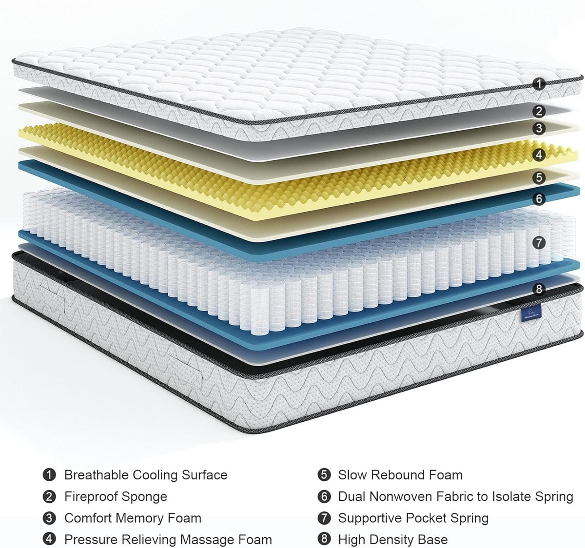 Vesgantti Twin XL Mattress 10 Inch, Fiberglass-Free | Cool Sleep Hybrid Mattress in a Box - Memory Foam & Pocket Springs, Ergonomic Design, Pressure Relief, Medium Firm Feel, 39"*80"*10"