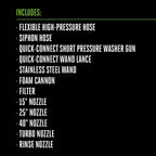 EGO Power+ Electric Pressure Washer  3200 PSI Power Washer  Battery and Charger Not Included - HPW3200