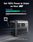 Anker SOLIX C1000 Portable Power Station with 200W Solar Panel, 1800W Solar Generator, 1056wh LFP (LiFePO4) Battery, 6 AC Outlets, Up to 2400W for Home, Power Outages, and Outdoor Camping