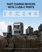 Anker Portable Power Station SOLIX C300  288Wh LiFePO4 Battery  300W (600W Surge) Solar Generator  140W Two-Way Fast Charging  for Outdoor Camping  Traveling  and Emergencies (Solar Panel Optional)