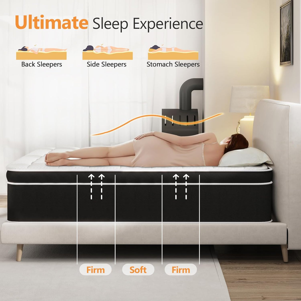 14 Inch Queen Mattress, Hybrid Mattress Queen Size Bed with Gel Memory Foam and Pocket Springs, 365-Night Trial, Pressure Relief Comfy Bed in a Box, CertiPUR-US, Medium Plush