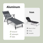 Folding Aluminum Chaise Lounge Chair with Quick-Drying Fabric, 8-Position Outdoor Lounge Recliner