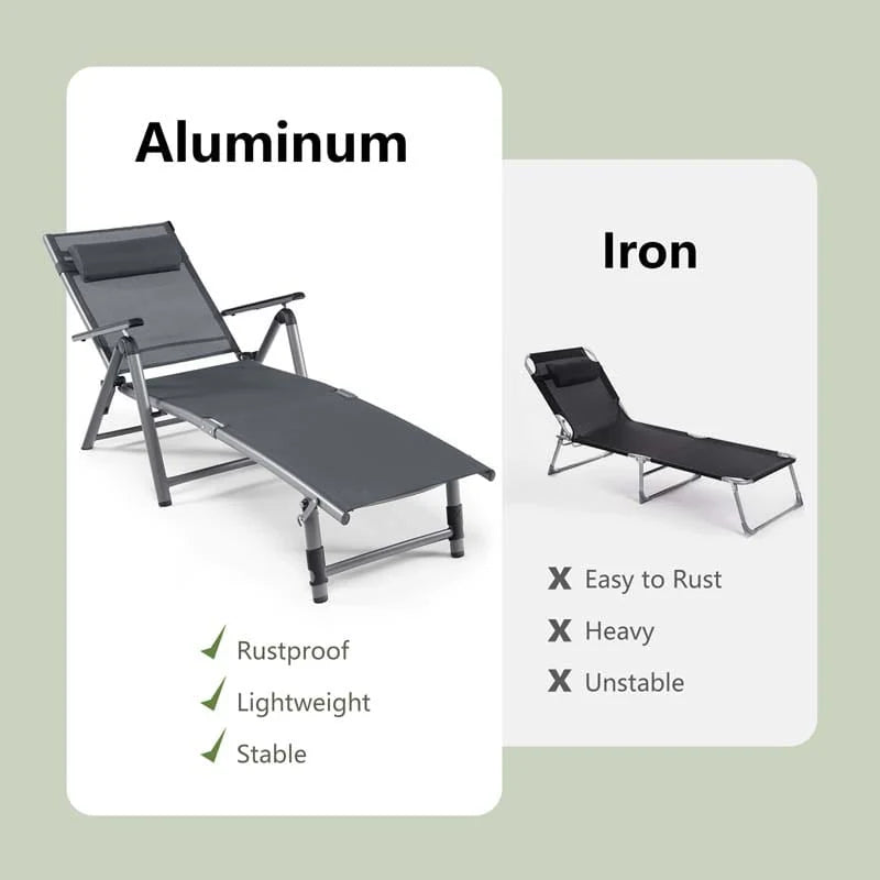 Folding Aluminum Chaise Lounge Chair with Quick-Drying Fabric, 8-Position Outdoor Lounge Recliner