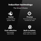 EUROCHEF Double Induction Cooktop, 9 Heat Levels, Fast Electric Portable Cooker, Touch Controls, Standard 10A Power Plug