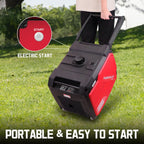 5000 Watt Portable Inverter Generator with Electric Start  30 Amp for Home Use and Emergency Backup  CO Protect  Super Quiet