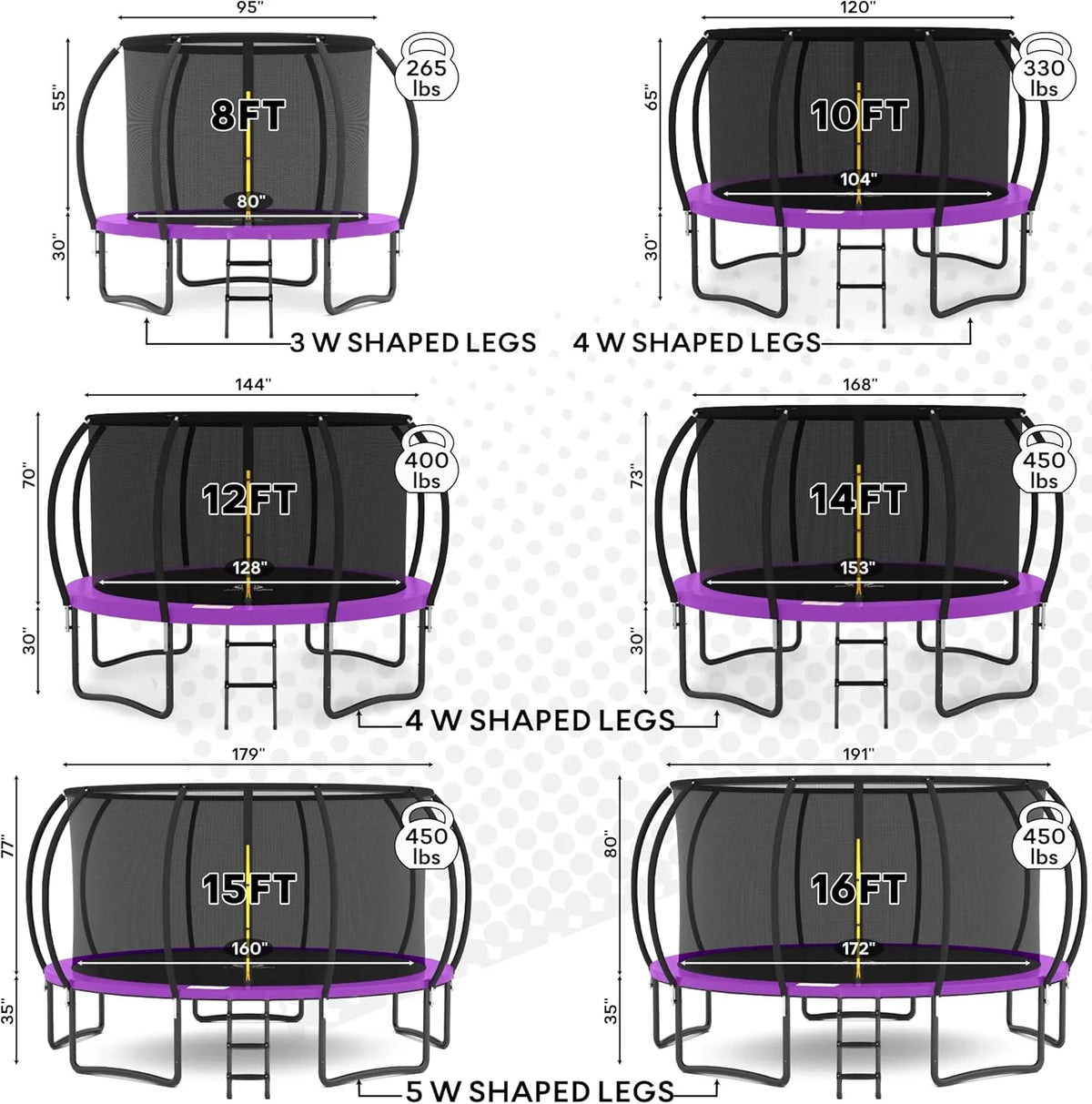 JUMPZYLLA Trampoline 8FT 10FT 12FT 14FT 15FT 16FT Trampoline with Enclosure - Recreational Trampolines with Ladder and AntiRust Coating, ASTM Approval Outdoor Trampoline for Kids