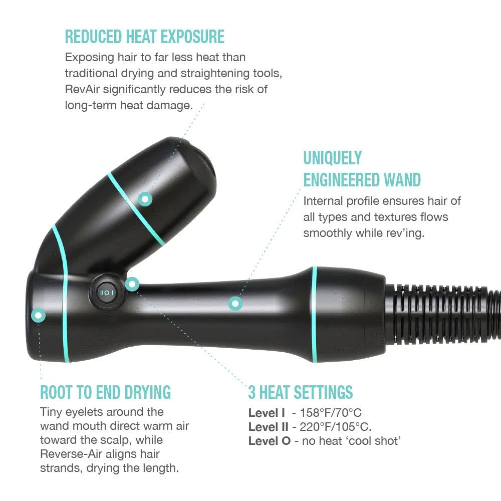 RevAir | Reverse-Air Hair Dryer | Total Package