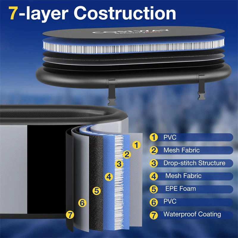 XL 129 Gal Oval Ice Bath Tub with Cover, Portable Inflatable Cold Plunge Tub with Backpack & Pump, Water Chiller Compatible for Cold Therapy