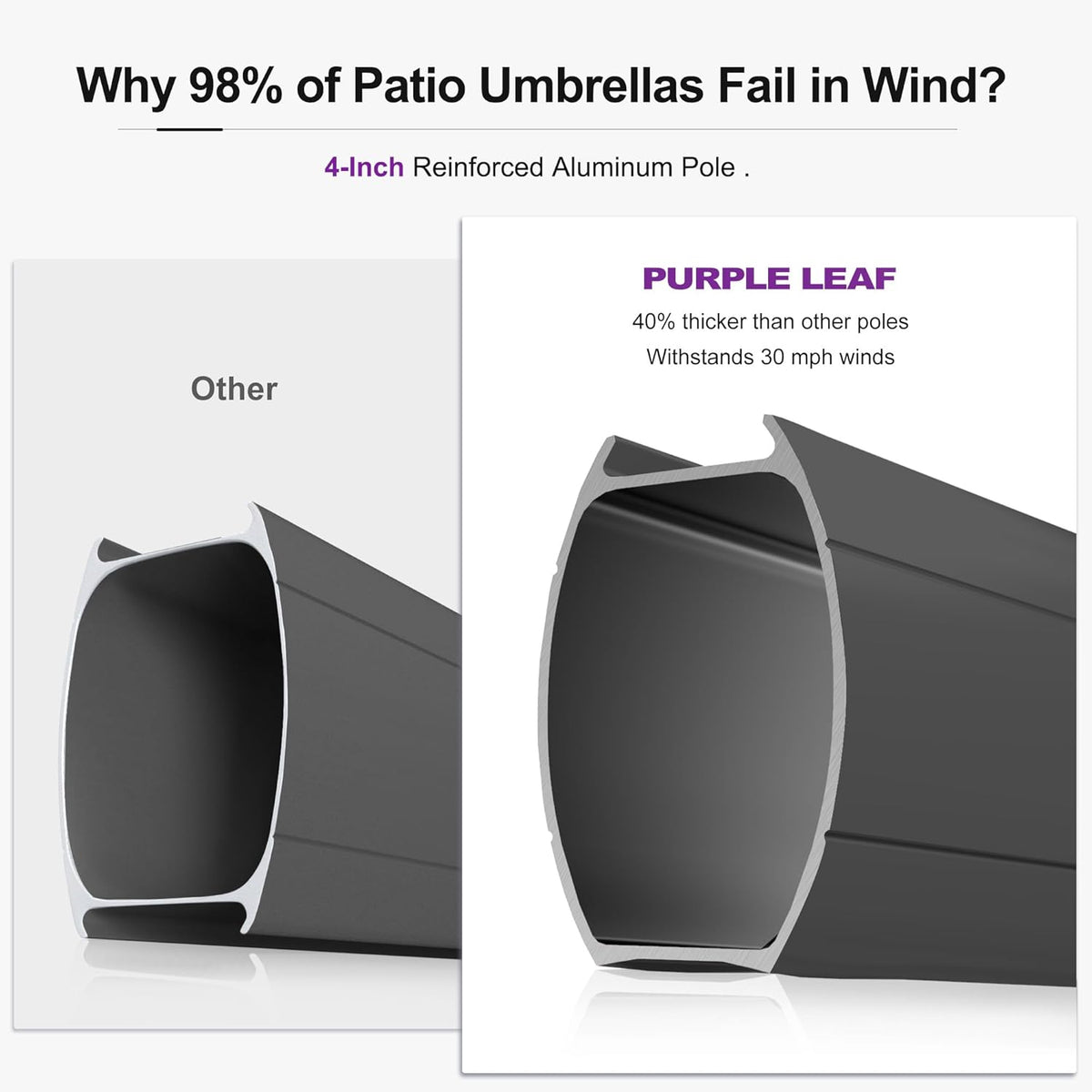 PURPLE LEAF 9' X 12' Cantilever Outdoor Umbrellas Large Patio Umbrella Hanging Double Top Rectangle Offset Umbrella with 360°Rotation Tilting Umbrella Outdoor Patio  Grey