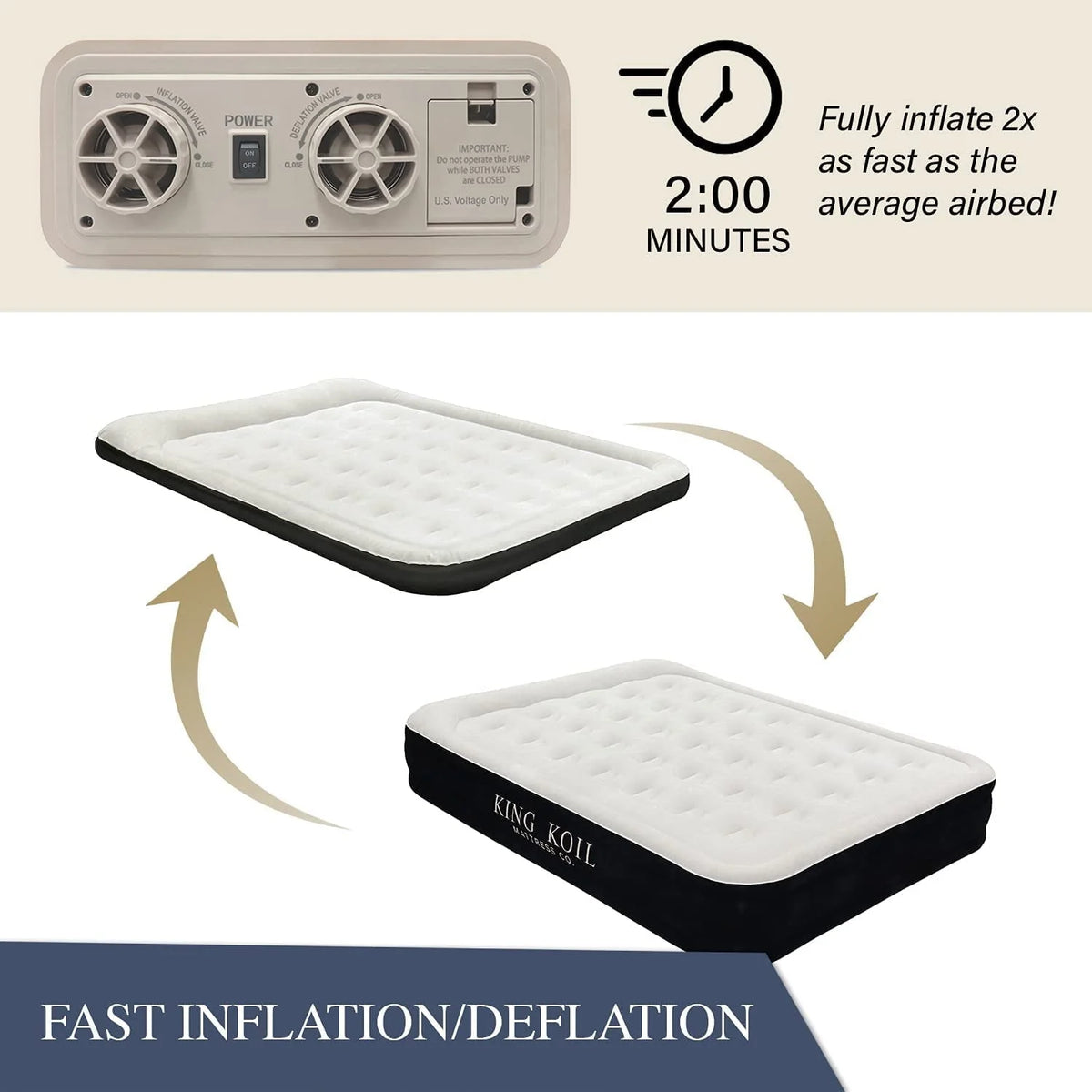King Koil Luxury Plush Pillow Top Queen Size Air Mattress with Built-in High-Speed Pump for Home, Camping, Guests Inflatable Airbed Double High Blow Up Bed, Durable Waterproof, 1-Year Warranty