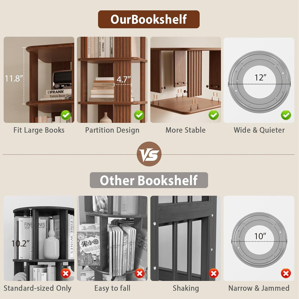 Solid Wood Rotating Bookshelf, 6-Tier Rolling Bookcase，360 Degree Revolving Bookshelf，Spinning Bookshelf Tower for Small Spaces, Bedroom，Office，Living Room，Classroom (Walnut)