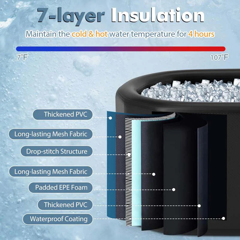XL 129 Gal Oval Ice Bath Tub with Cover, Portable Inflatable Cold Plunge Tub with Backpack & Pump, Water Chiller Compatible for Cold Therapy