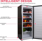 Frigidaire Upright Freezer, 6.5 cu. ft., Deep Freeze, Vinyl Coated Metal with Wire Shelving, Compact for Kitchen, RV, Dorm, Cabin, and Trailer, Platinum Design Series, Silver - 21D x 23W x 56H