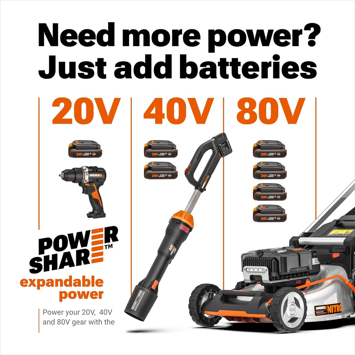 WORX Cordless Leaf Blower  3 in 1 Blowers for Lawn Care with Leaf Vacuum & Leaf Mulcher  Electric Blower with Brushless Motor & 2 Speed Control  2 �� 4.0 Ah Batteries & Charger Included  WG583