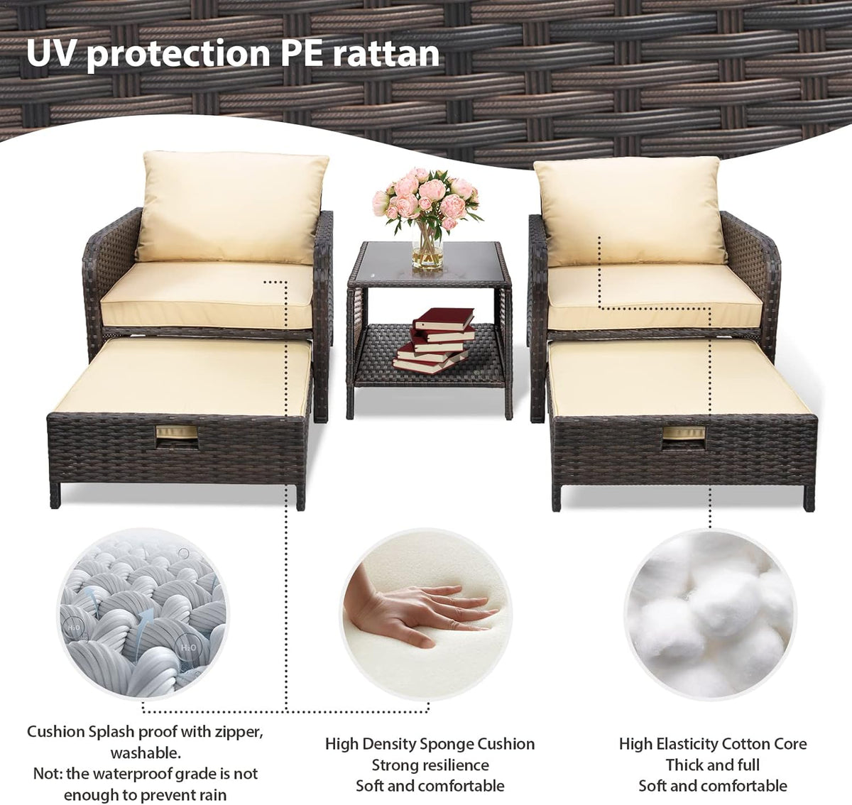 LEVELEVE Balcony Furniture 5 Piece Patio Conversation Set  PE Wicker Rattan Outdoor Lounge Chairs with Soft Cushions 2 Ottoman&Glass Table for Porch  Lawn-Brown Wicker